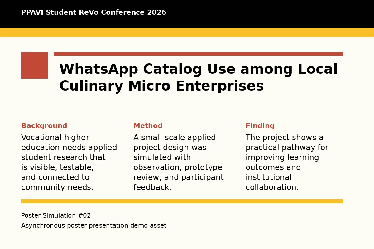WhatsApp Catalog Use among Local Culinary Micro Enterprises